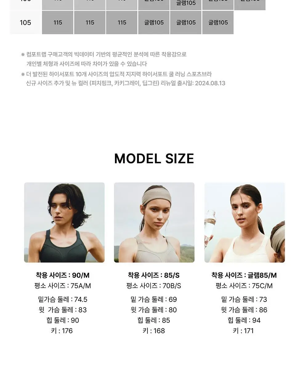 [컴포트랩] 하이서포트 쿨 러닝 스포츠브라 6colors / 10Size 상세페이지 25
